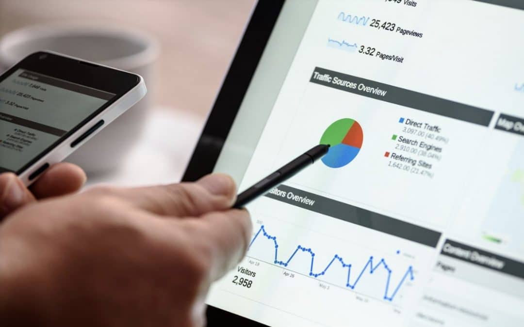 Campanha Google Adwords