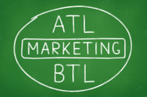 Ação ATL e Ações ATL
