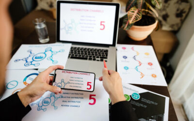 Configurando uma Estratégia de Redes Sociais Eficaz: Primeiros passos