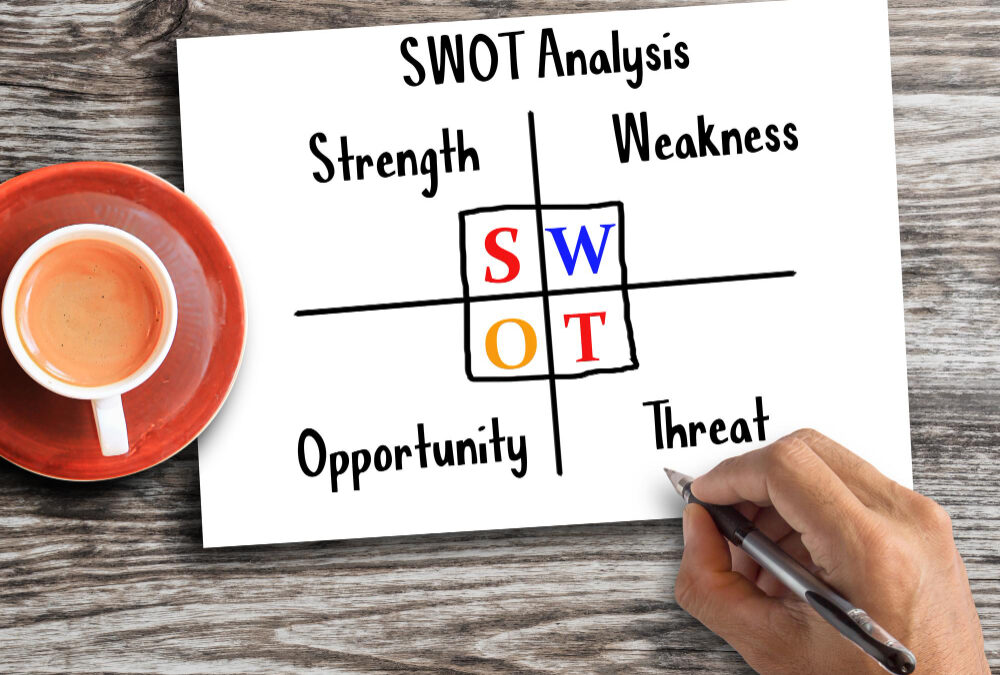 Análise SWOT: O Guia Completo para Seu Negócio