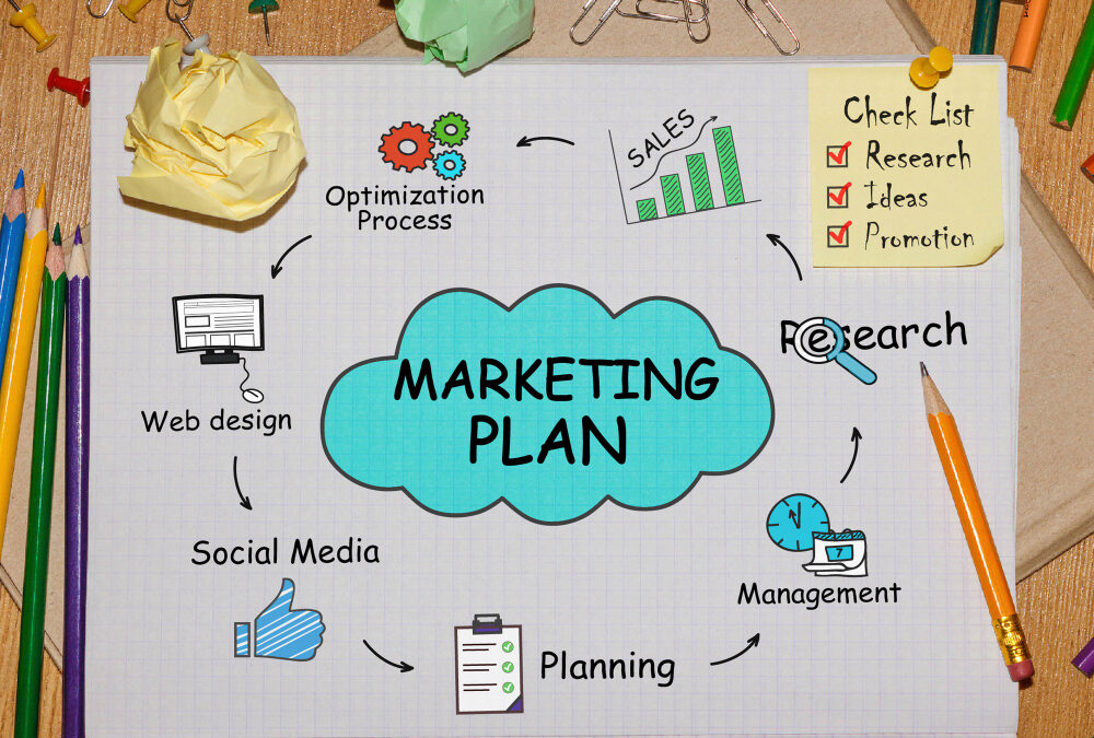 Desvendando o Sucesso: Como Criar um Plano de Marketing Irresistível em 5 Passos