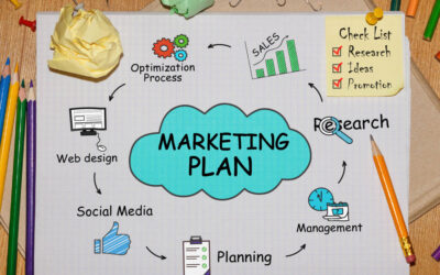 Desvendando o Sucesso: Como Criar um Plano de Marketing Irresistível em 5 Passos